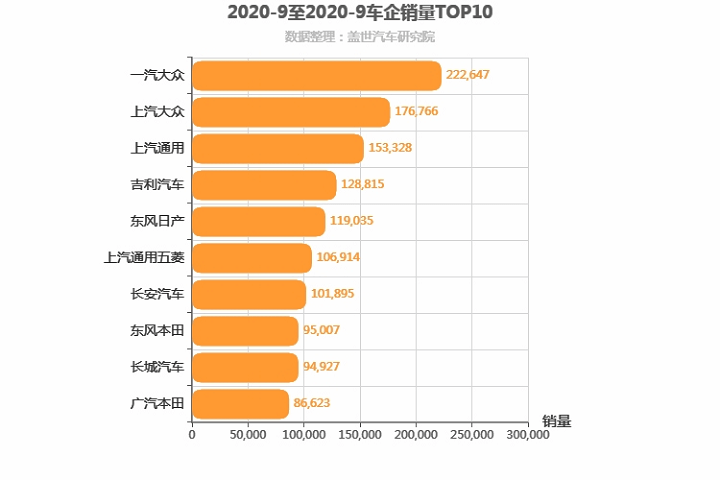 三通哪个牌子好