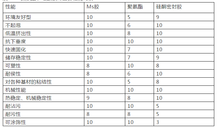 热熔玻璃规格