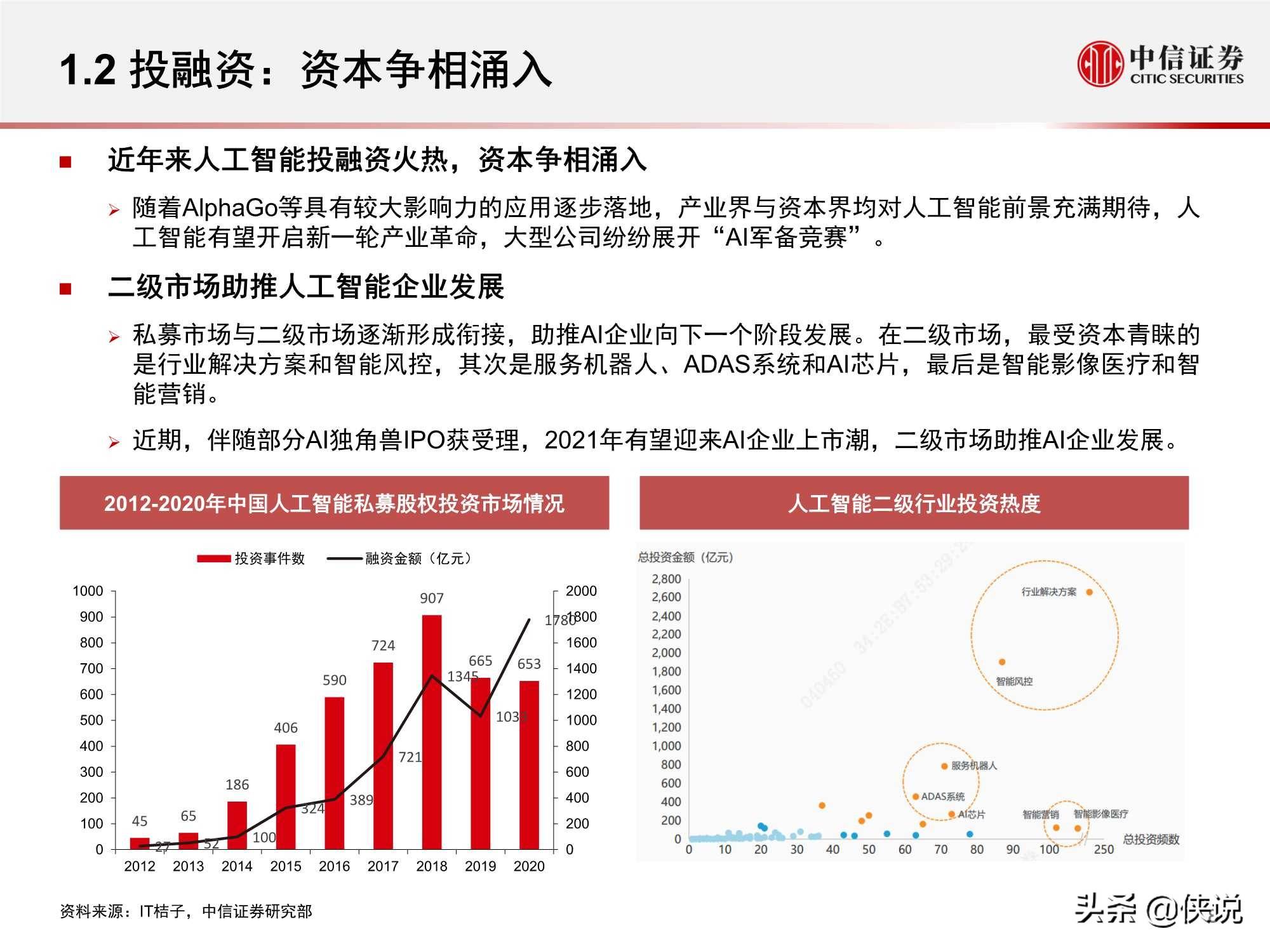 人工智能带来的就业机遇和挑战