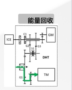 智能远传燃气表