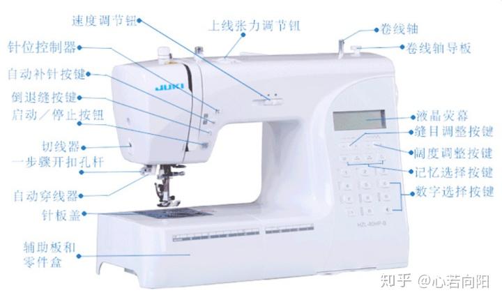 普通缝纫机改电动缝纫机