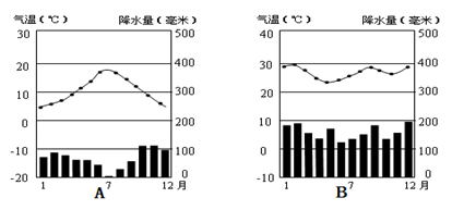 试述鉴频器的组成及主要优缺点