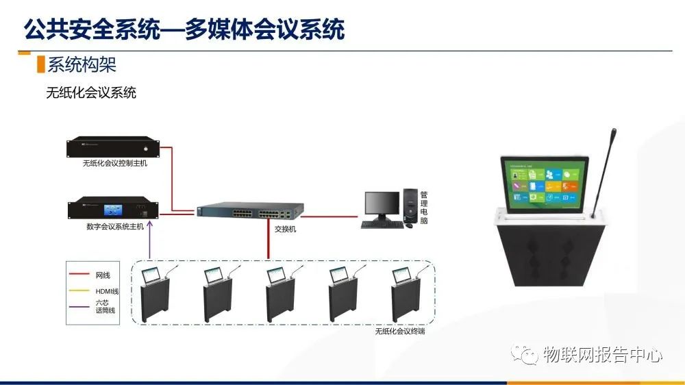 附近哪里有卖复读机的?