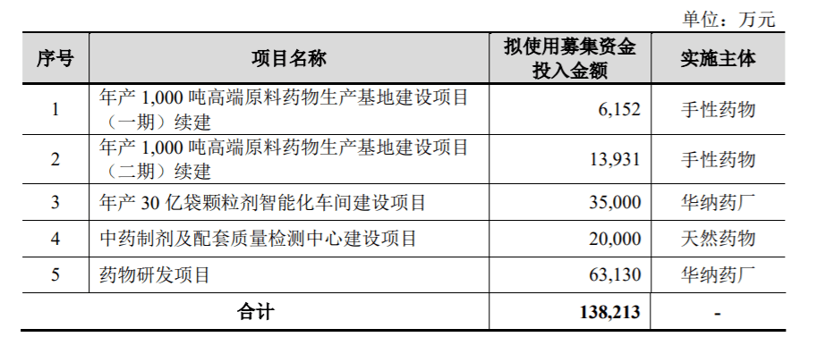 柔印机作业指导书