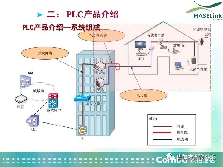 消防泵的重要性