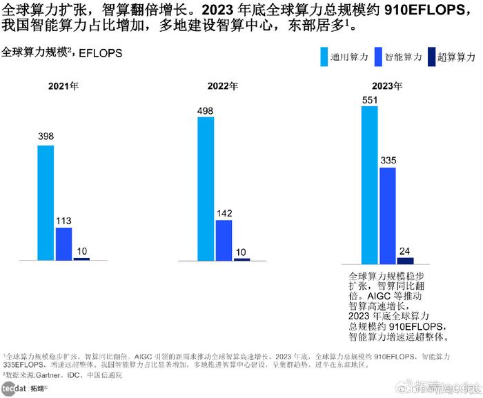 纳米仿真皮