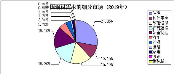 聚光器的作用