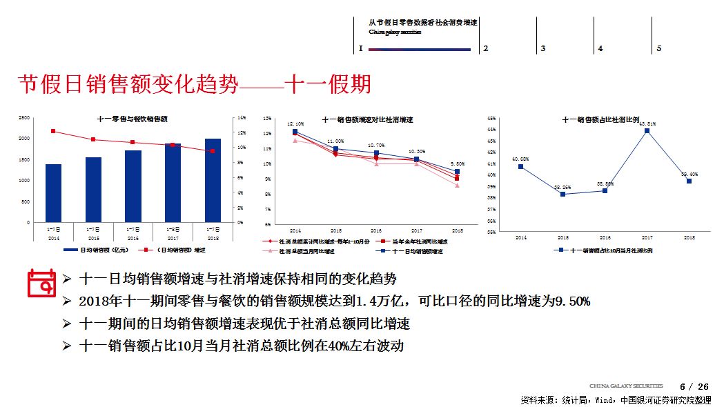 抗静电剂机理