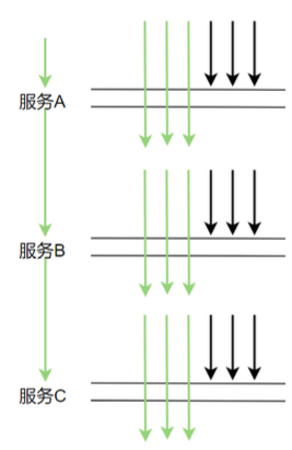 spr光纤传感器原理