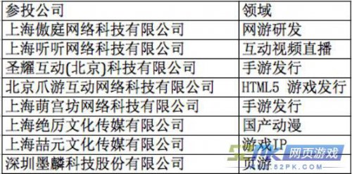 肾阳虚的原因