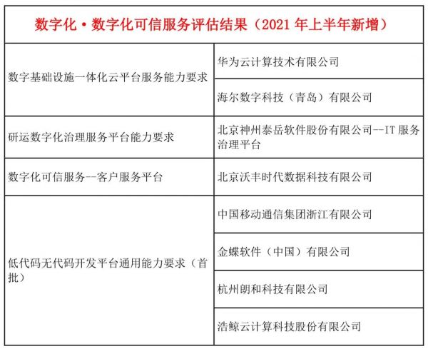 饲料与剪花布条的区别