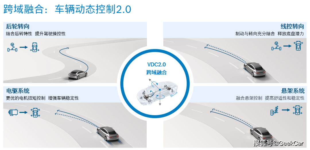 医用冲洗器的教学视频