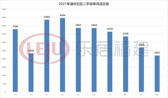 福州人流多少钱一次