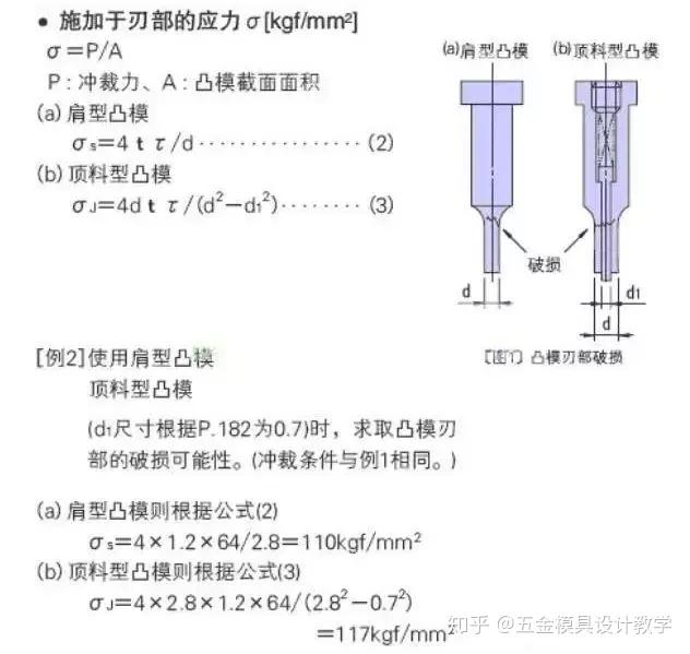 冲裁件的工艺分析