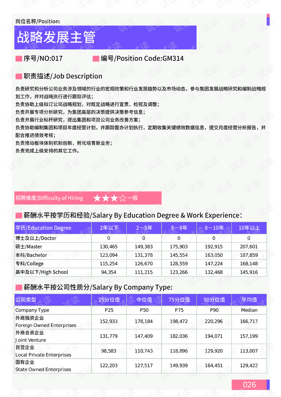 二氧化氮采样方法