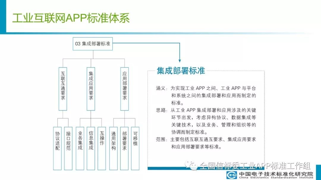 舞台技术是什么专业