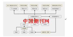 旅行箱包与供墨系统的组成结构,旅行箱包与供墨系统的组成结构，专业执行方案探讨,快速问题设计方案_36038.58.25