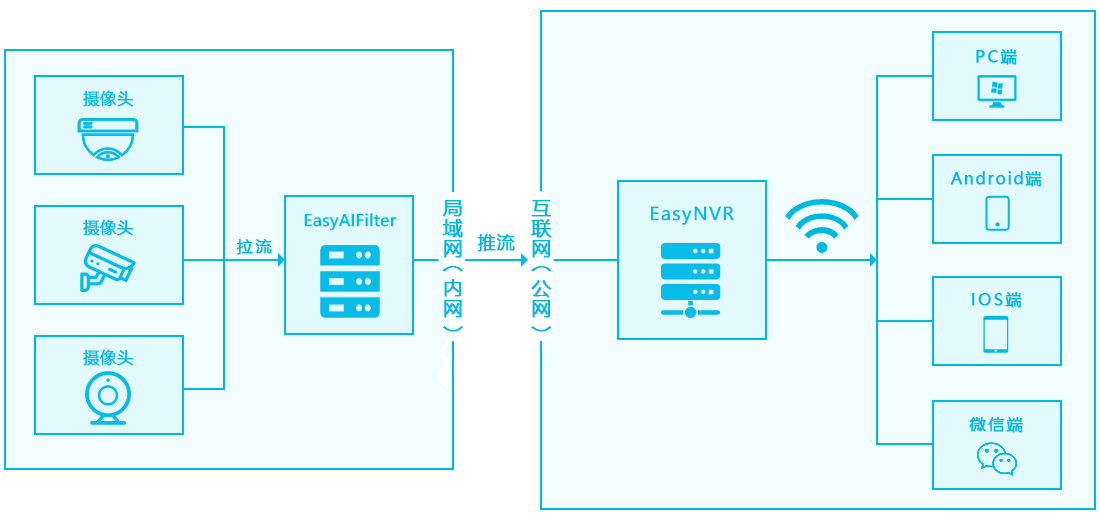 简述杀毒软件的基本工作原理