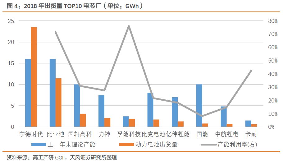 保温棉回收利用