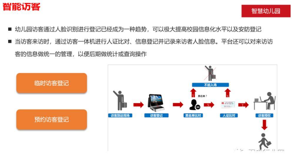 氧气机知乎