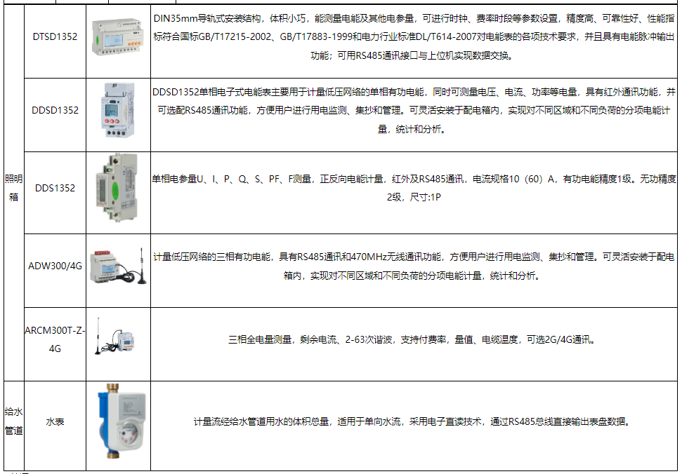 热处理加工