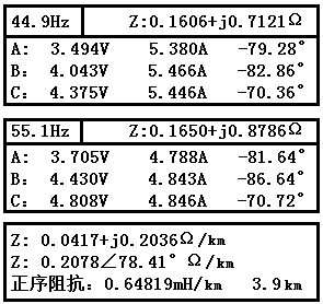 异戊二烯msds