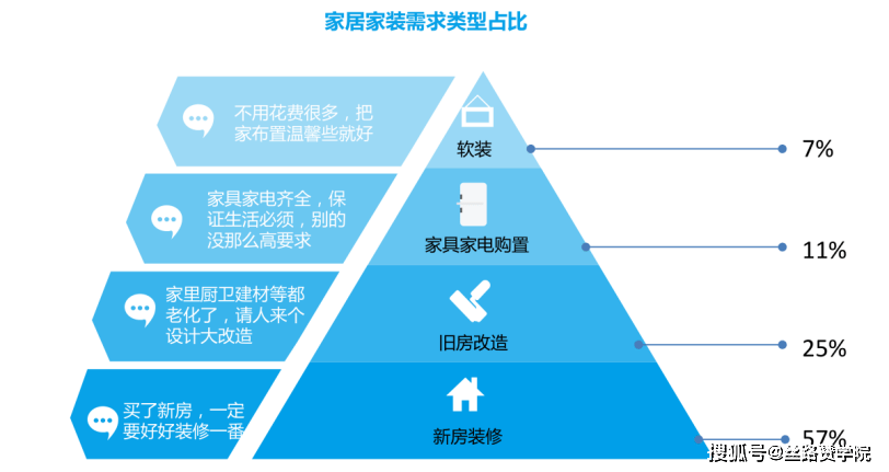 广告代理制