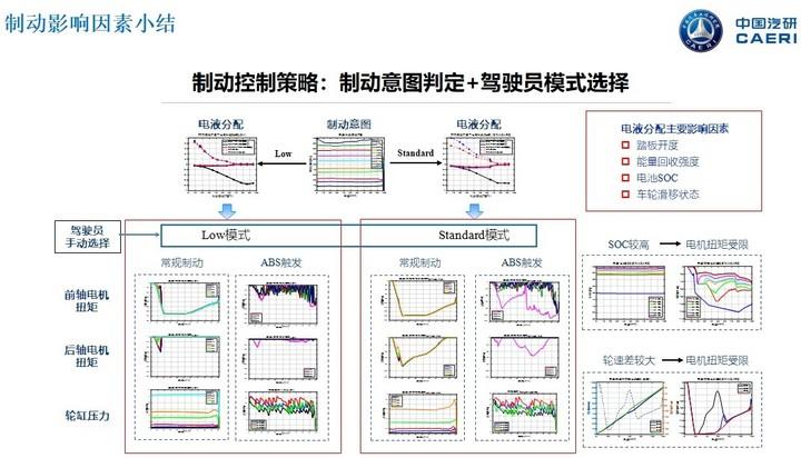 试验机属于什么行业