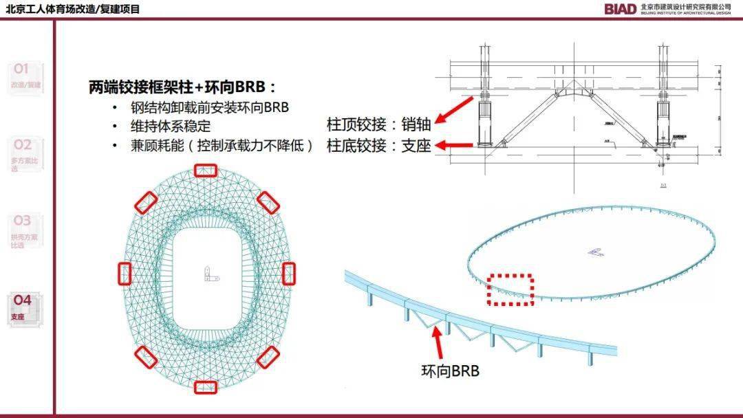 滤袋结构