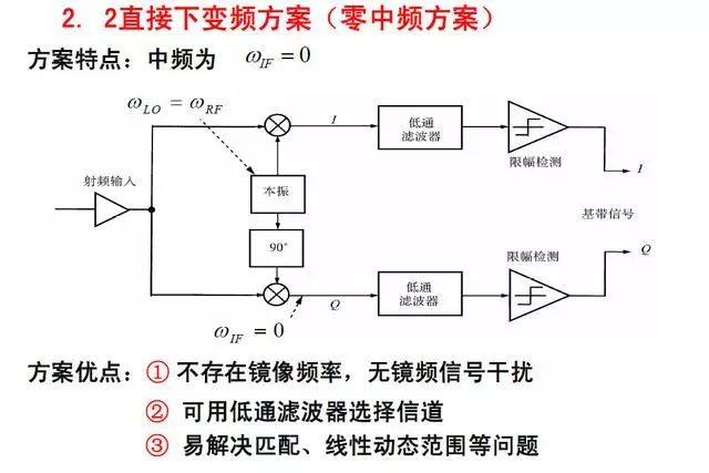 照度计的构造原理,照度计的构造原理与实证数据解释定义——以Pixel 21.28.60为例,高效方案实施设计_锓版80.62.94