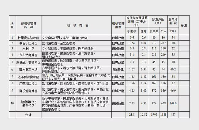 输入输出清单,轻量级实践计划推进与输入输出清单管理,数据驱动计划设计_拼版20.95.60