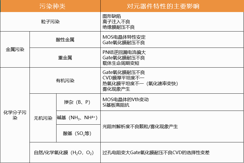 水质检测专业是什么专业,水质检测专业与灵活性计划实施，探索未知的专业领域与策略应用,快速设计响应方案_刻版62.32.51