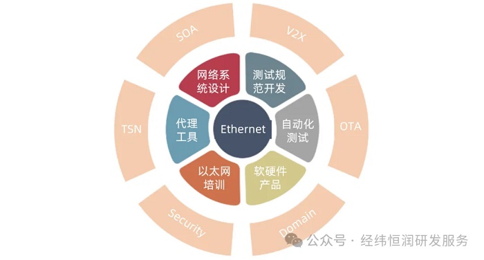 沙狐球怎么计分