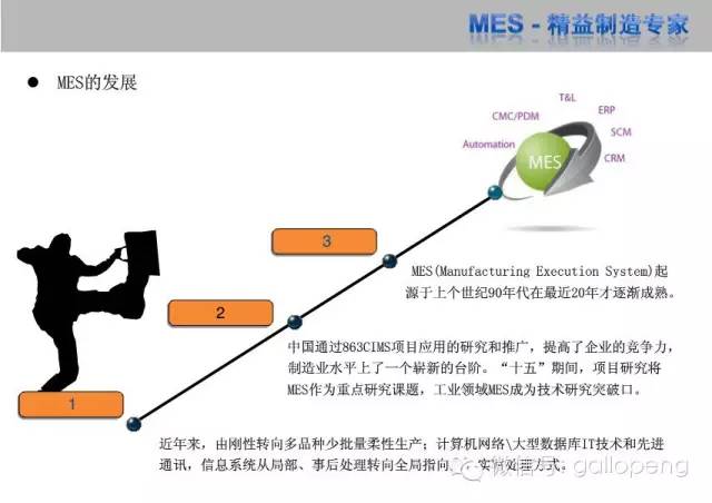 液压阀检测报告