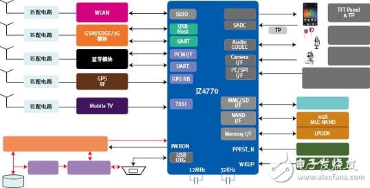 防静电布料成分