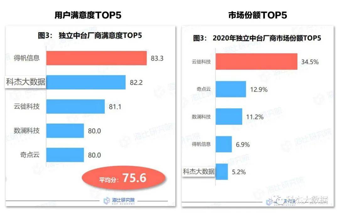 京剧相机软件