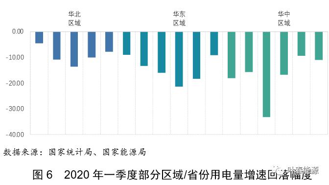 旅游与旅游对经济社会的影响,旅游与旅游对经济社会的影响，深入解析数据策略与云端应用,实地评估解析数据_铂金版64.50.71