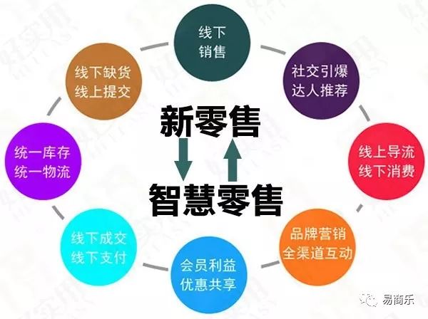 沸石涂料的危害