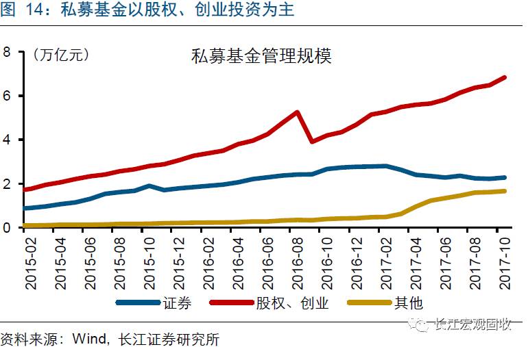 阻焊油墨对身体