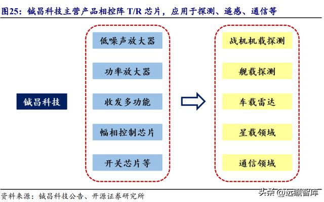 储能器与智能车辆检测系统的关系,储能器与智能车辆检测系统之间的关系，实地数据验证执行,高效计划设计_eShop11.57.50