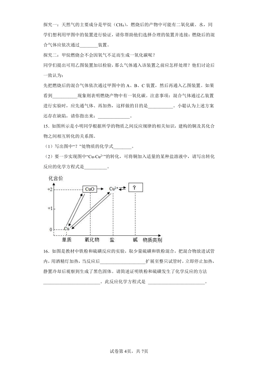 锗和半导体有什么关系