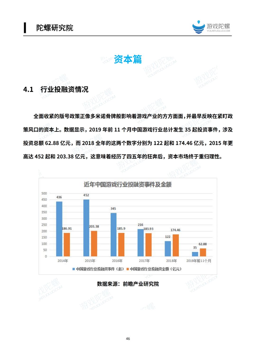 深圳游戏行业