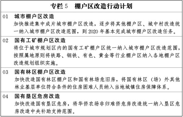 新型涂料有哪些特点化学