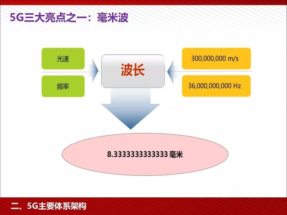 智能光电技术学什么,智能光电技术的学习内容与科学解析，Windows7 5.25.31版本的应用探索,专家说明解析_钱包版57.35.84