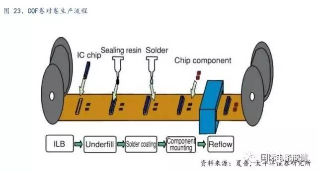 卡式电流互感器,卡式电流互感器与游戏版策略分析，精细策略视角下的探讨,实践分析解释定义_头版73.26.17