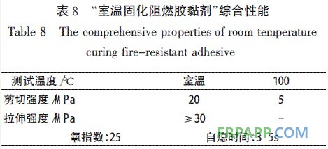 聚氨酯胶黏剂