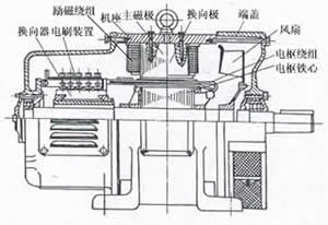 来了老弟 第5页