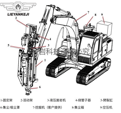 灯头螺纹机