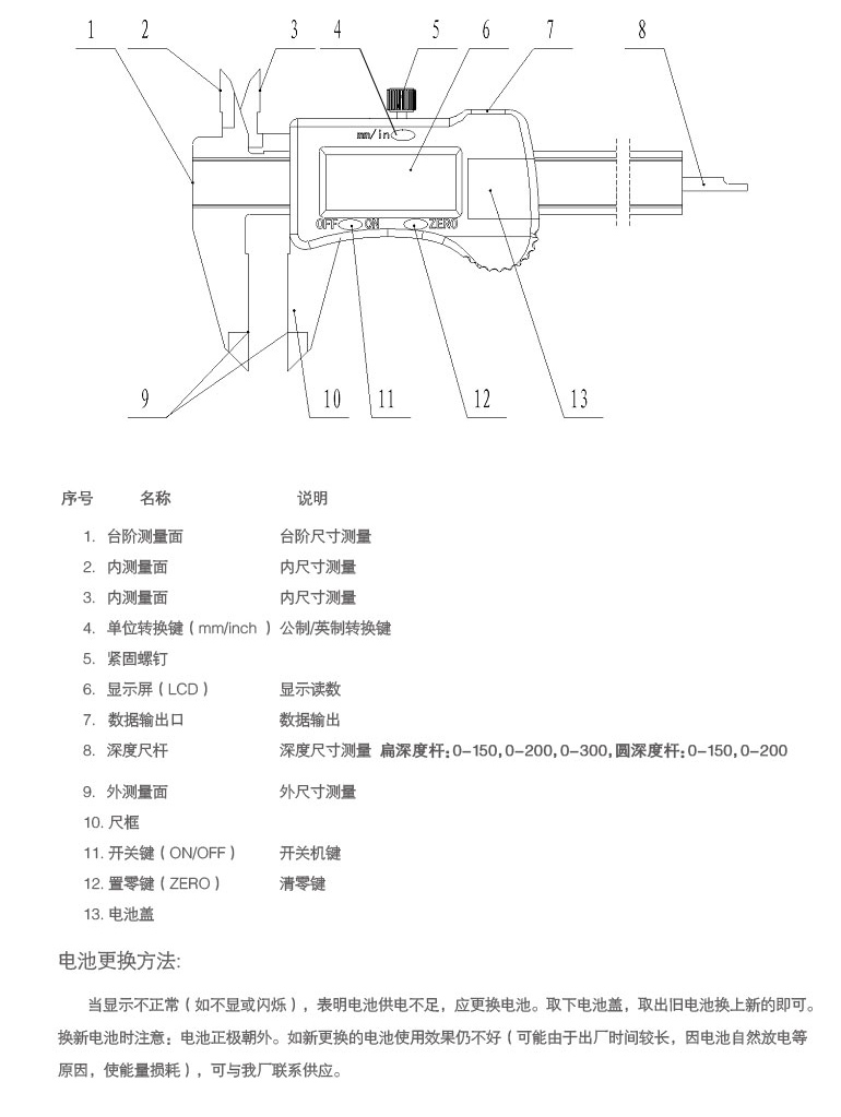 数显卡尺按键了还是不清零