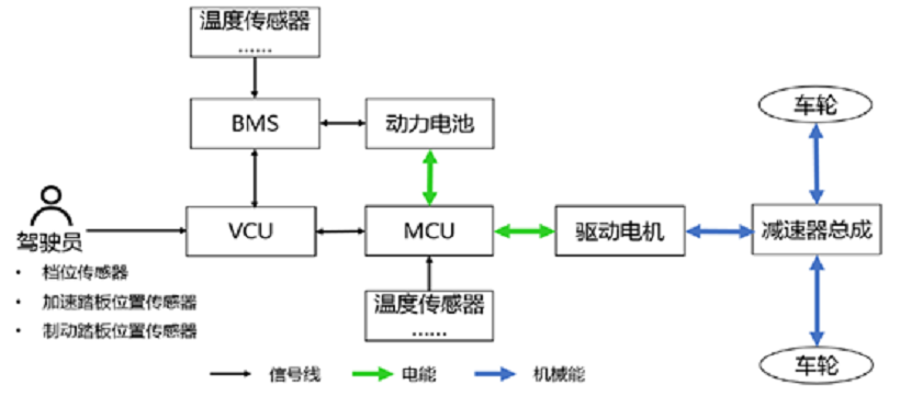 发热芯原理,探究发热芯原理与调整细节执行方案——基于Tizen 11.29.31系统分析,深度研究解释定义_版插72.91.11